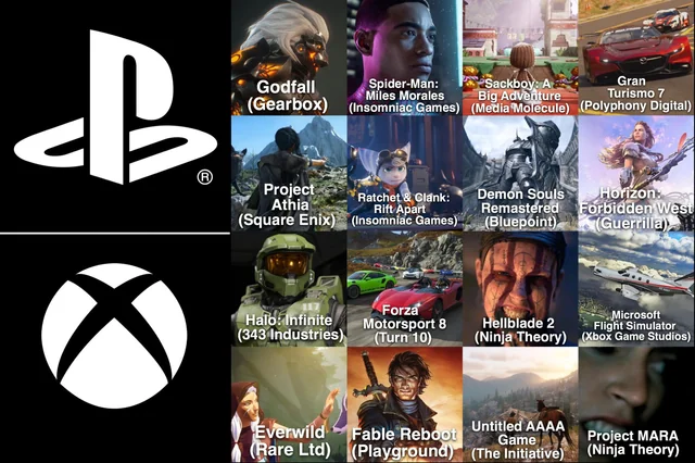 console